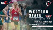 2018 FloXC Countdown: #3 Western State Women