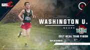 2018 FloXC Countdown: #2 Washington U. Men
