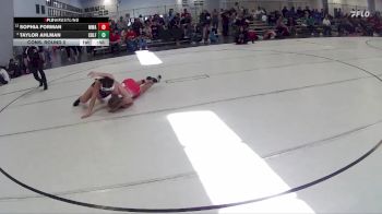 148 lbs Cons. Round 2 - Taylor Ahlman, Battle Creek vs Sophia Forman, MWC Wrestling Academy