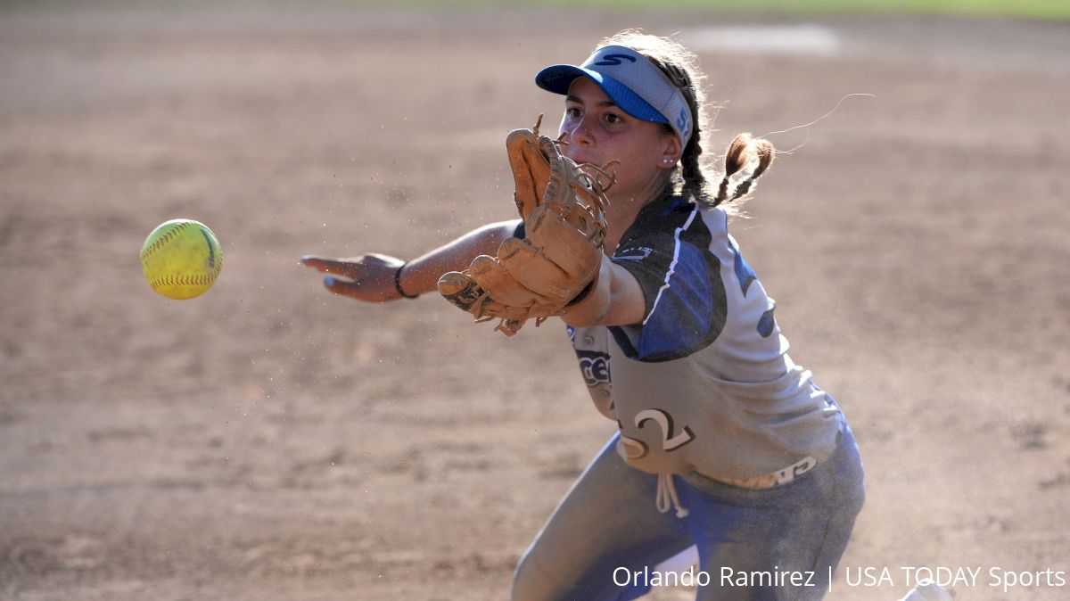 Next In 2021 Hot 100 Players 201-300