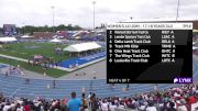 Youth Women's 4x100m Relay Championship, Semi-Finals 4 - Age 17-18