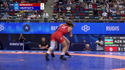 Replay: Mat B - 2026 U17 World Championships | Jul 30 @ 10 AM