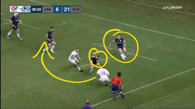 Play Breakdown: Numbers At The Ruck