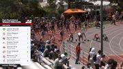 Women's 100m Invite, Semi-Finals 4