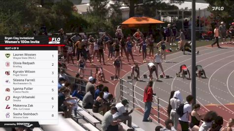 Women's 100m Invite, Semi-Finals 4