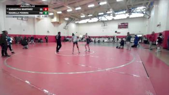 115 lbs Champ. Round 3 - Samantha Martinez, Sultana vs Isabella Fodera, Poway