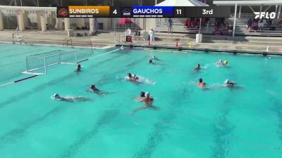 Replay: Fresno Pacific vs UC Santa Barbara | Sep 5 @ 4 PM