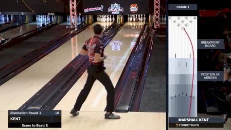 Highlights: PBA Clash Full Of Tense Shots