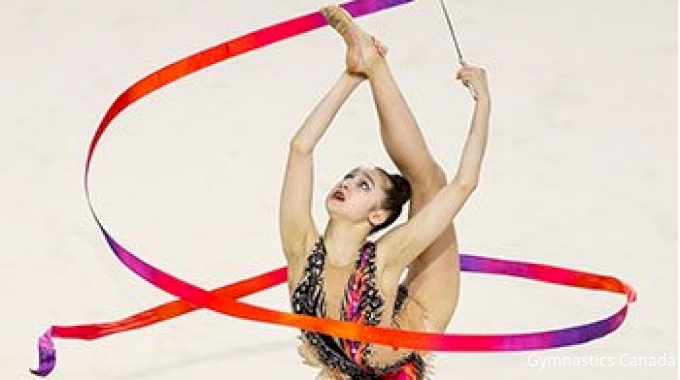 Rhythmic gymnastics canada