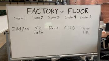 Factory To Floor: The Rundown