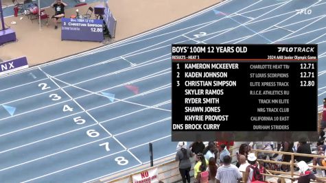 Youth Boys' 100m, Finals 4 - Age 12