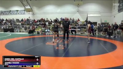 110 lbs Quarterfinal - Samira Mason, Delta vs Anika Del Castillo, Mt. San Antonio College