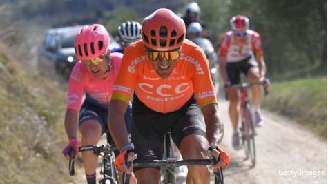 2019 Milan-San Remo Favorites And Underdogs