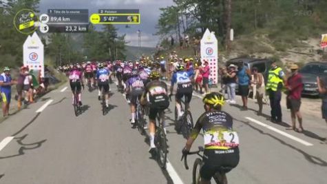 Regardez au Canada: 2026 Tour de France Femmes - Étape 8