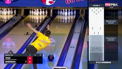Highlights: PBA Cheetah Championship