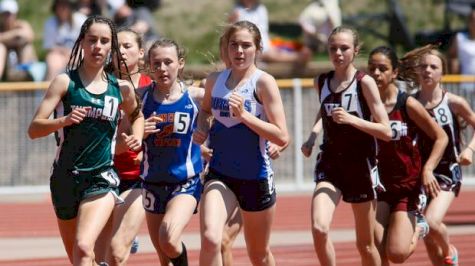 2019 NDHSAA Outdoor Championships