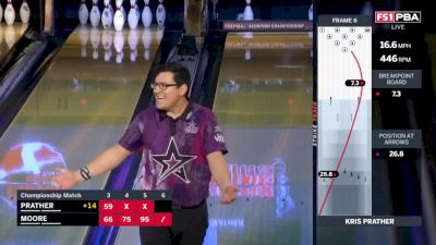 Highlights: PBA Scorpion Championship