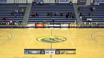 Replay: Mars Hill vs Coker - Women's | Dec 7 @ 2 PM