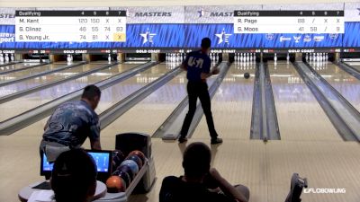 All 12 Shots From Kent's 300 At Masters