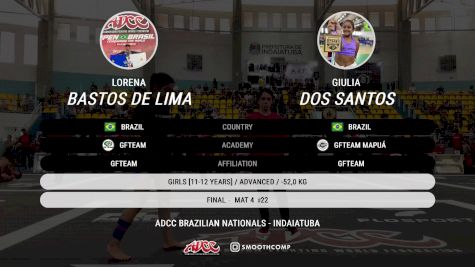 Giulia Dos Santos vs Lorena Bastos De Lima 2025 ADCC Brazilian Nationals