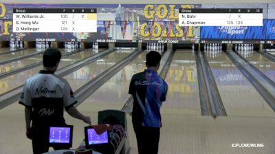USBC Masters Qualifying Round 3, Squad C