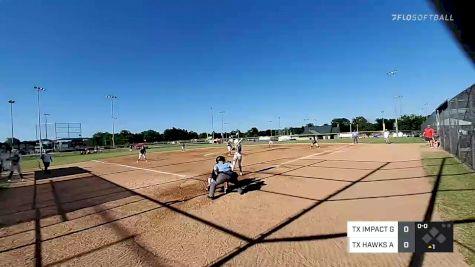 TX Hawks Allen vs. TX Impact Gold STX - 2020 Tulsa Elite Summer Invite