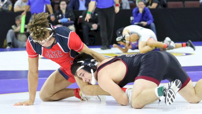 2026 RIIL Wrestling State Championship Schedule & Brackets