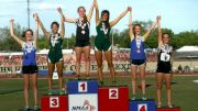 2019 NMAA Outdoor Championships | 1A-3A (Field)