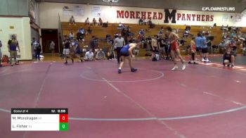 145 lbs Consi Of 4 - Marcus Mondragon, Nc vs Landon Fisher, Tn