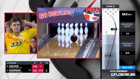 Sherman Describes Fortunate Hit At PBA Playoffs