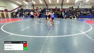 140 lbs Consi Of 4 - Mazzie Conley, Jenks vs Aubrey Martin-Hall, Bixby HS Girls