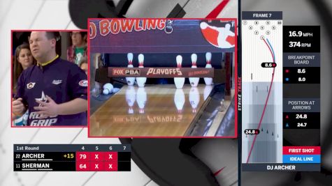 Highlights: PBA Playoffs Round Of 24 Concludes