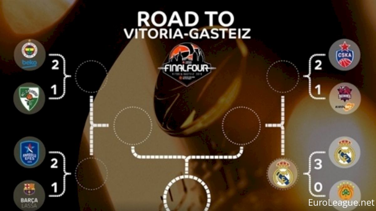 Playoff Recap: Where Each Team Stands