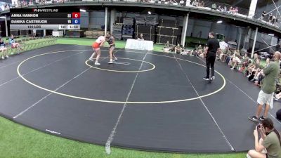 120 lbs Anna Hannon, South Carolina vs Danika Castrejon, Virginia