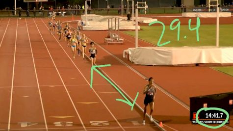 Race Breakdown: Why Sifan Hassan Will Be A 10k Star