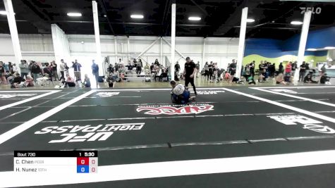 Charles Chen vs Hector Nunez 2023 ADCC Orange County Open