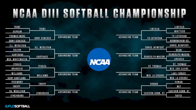 2019 NCAA Softball Division III Super Regionals Preview