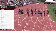 High School Boys' 1600m 2A, Finals 1