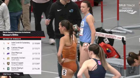 Women's 800m, Finals 8