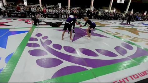 Riley Logan vs Eli Justus 2022 F2W Colorado State Championships