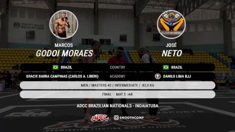 José Neto vs Marcos Godoi Moraes 2025 ADCC Brazilian Nationals