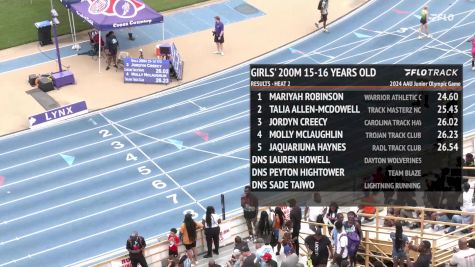 Youth Girls' 200m, Finals 3 - Age 15-16