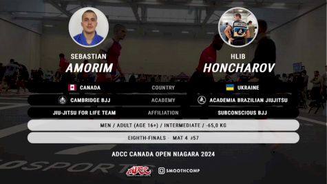 Hlib Honcharov vs Sebastian Amorim 2024 ADCC Niagara Open