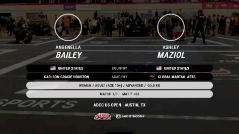 Kenzyngton Meeks vs Ashley Maziol 2024 ADCC Austin Open