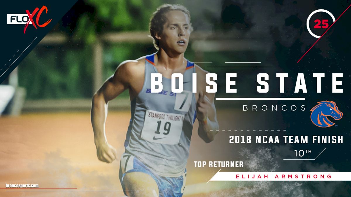 2019 FloXC Countdown: #25 Boise State Men