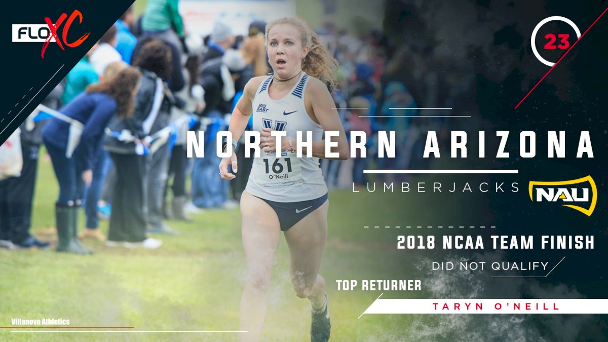 2019 FloXC Countdown: #23 Northern Arizona Women