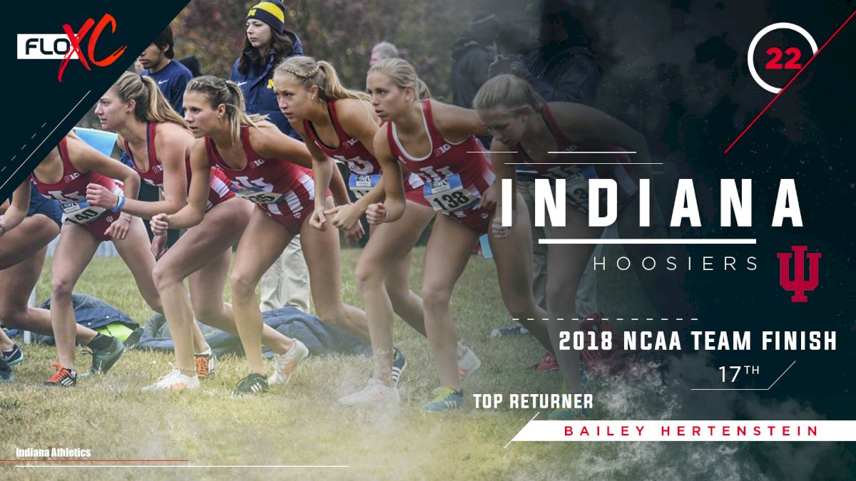 2019 FloXC Countdown: #22 Indiana Women