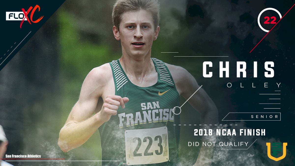 2019 FloXC Countdown: #22 Chris Olley