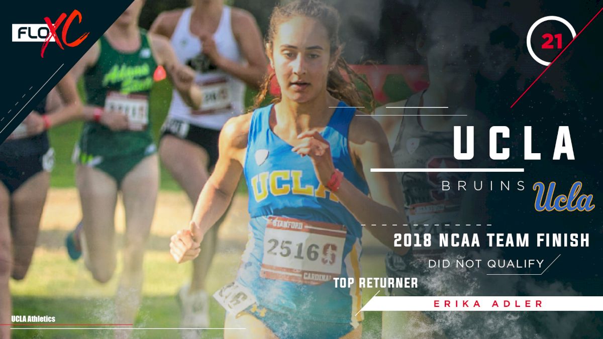 2019 FloXC Countdown: #21 UCLA Women