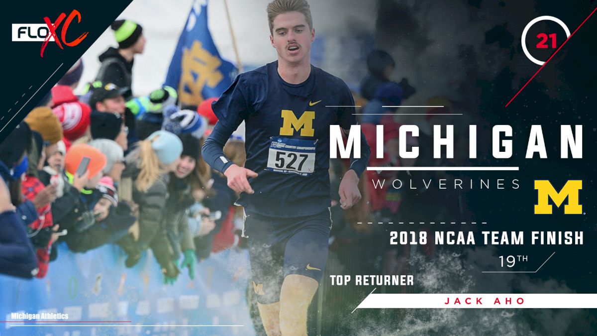 2019 FloXC Countdown: #21 Michigan Men